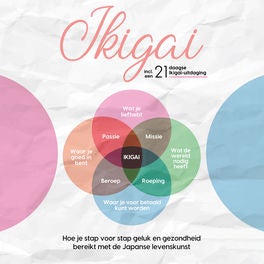 Ikigai: Hoe je stap voor stap geluk en gezondheid bereikt met de Japanse levenskunst – inclusief een 21-daagse Ikigai-uitdaging