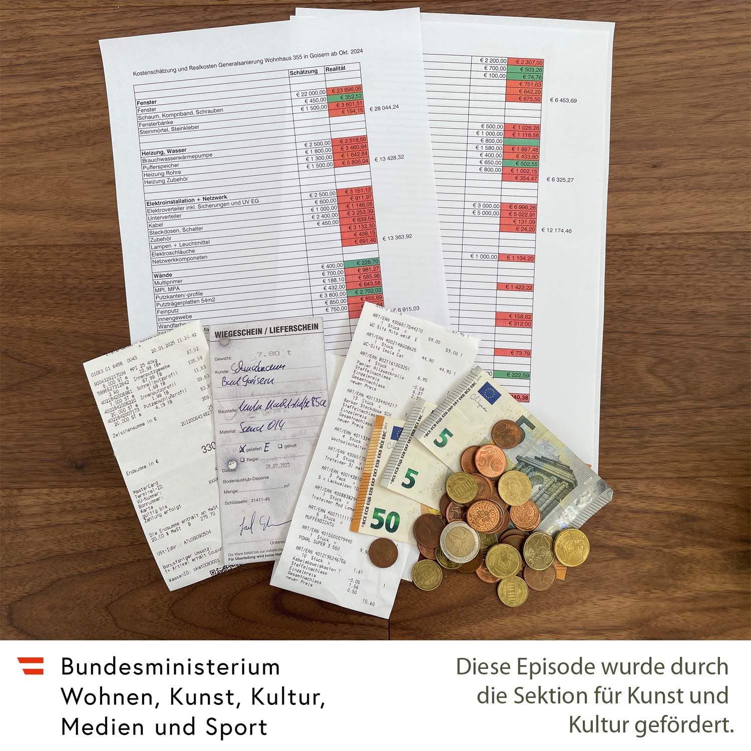 Hausumbau - Kosten