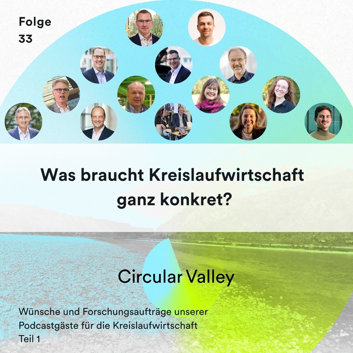 Was braucht Kreislaufwirtschaft ganz konkret? – Wünsche und Forschungsaufträge unserer Podcastgäste für die Kreislaufwirtschaft – Teil 1 mit Heidelberger Druckmaschinen, Bayer, AWG, Vorwerk, Henkel, nrw.bank, Pöppelmann uvm.