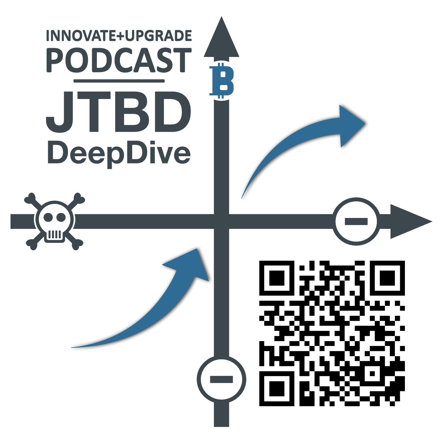JTBD Research und Produktentwicklung
