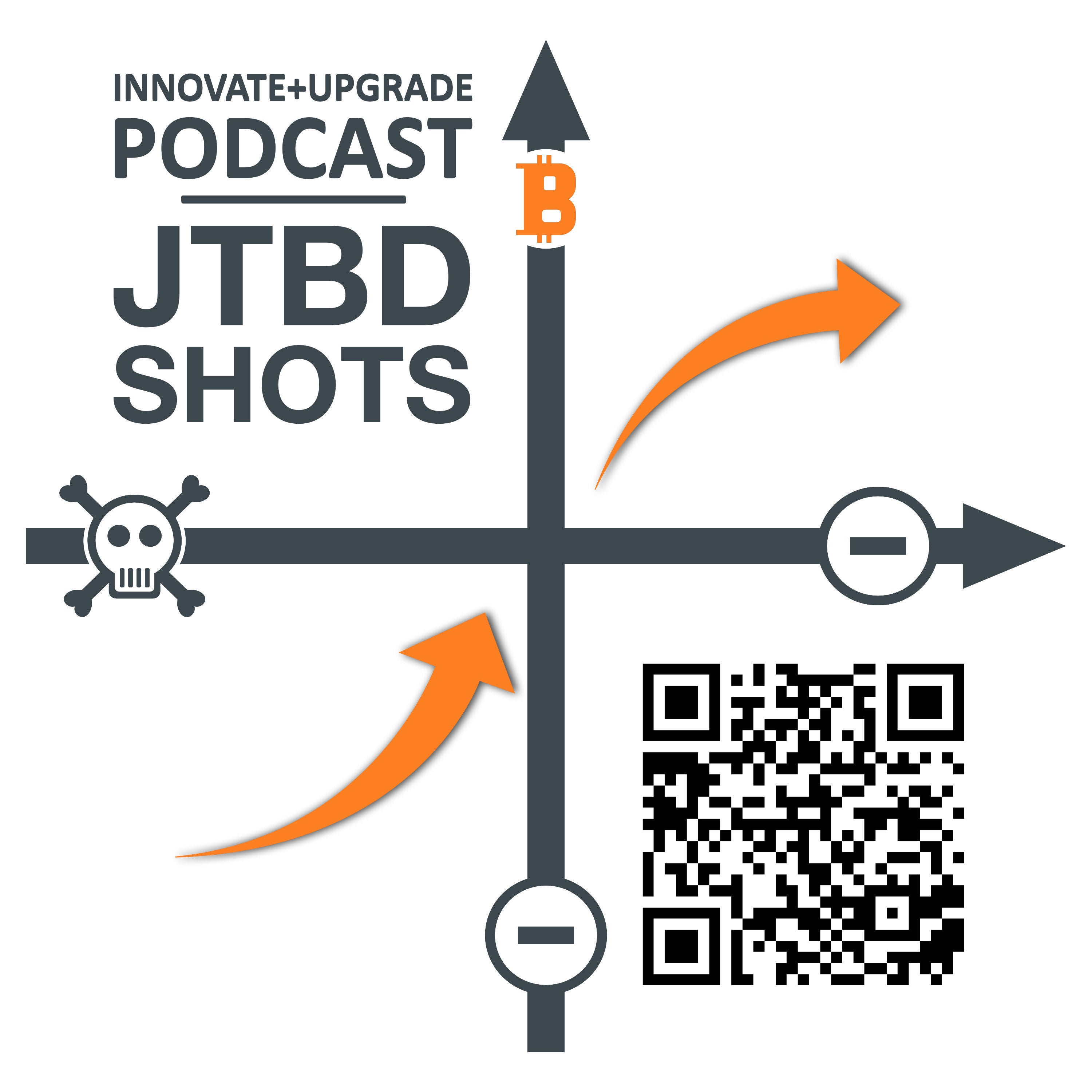 Die drei Arten von Innovation
