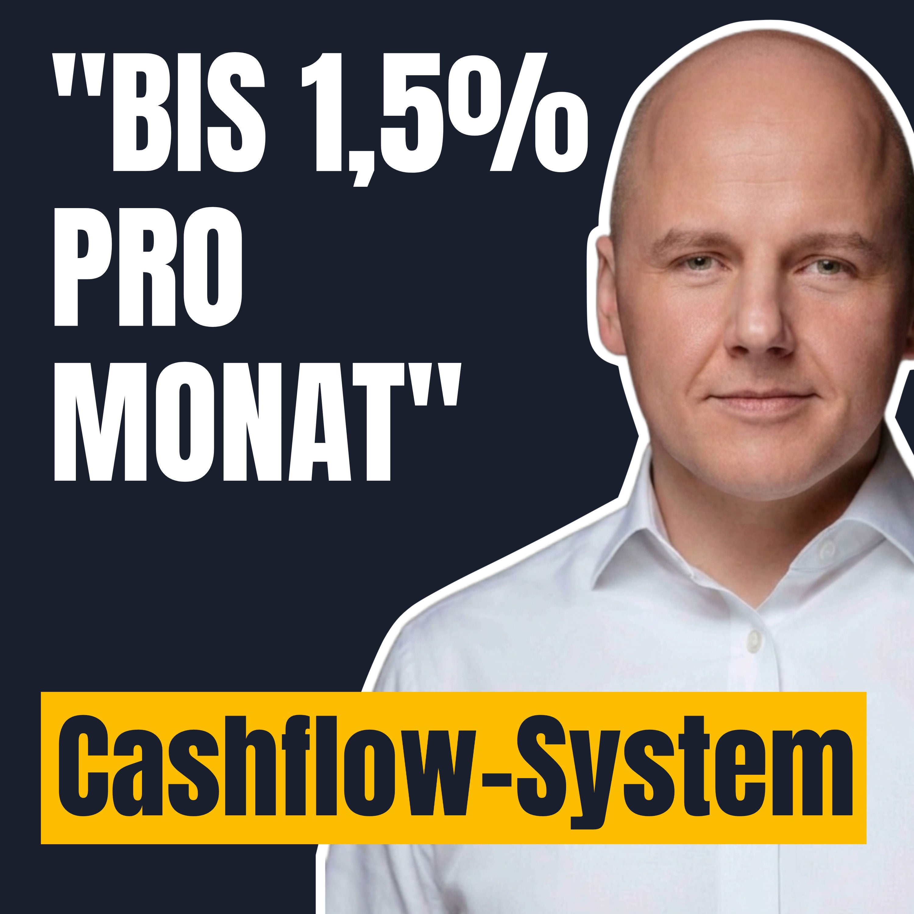 1,5% pro Monat? Mit dieser Options-Strategie schlägt David Pieper den Markt