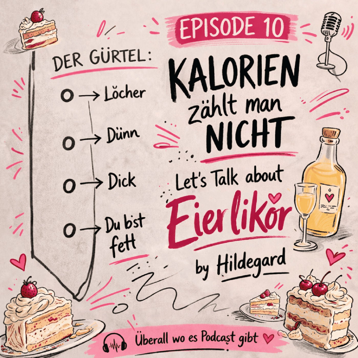 Episode 10 - Kalorien zählt man nicht