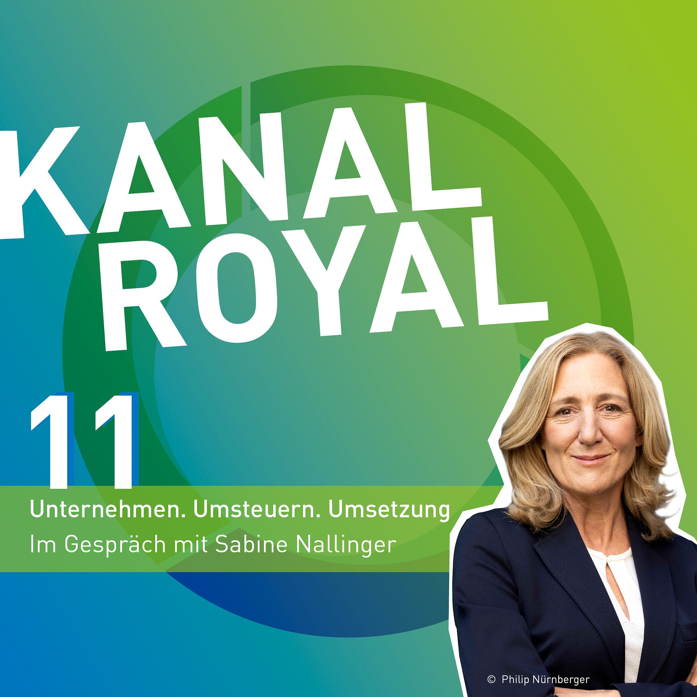 Folge 11: Unternehmen. Umsteuern. Umsetzung – mit Sabine Nallinger