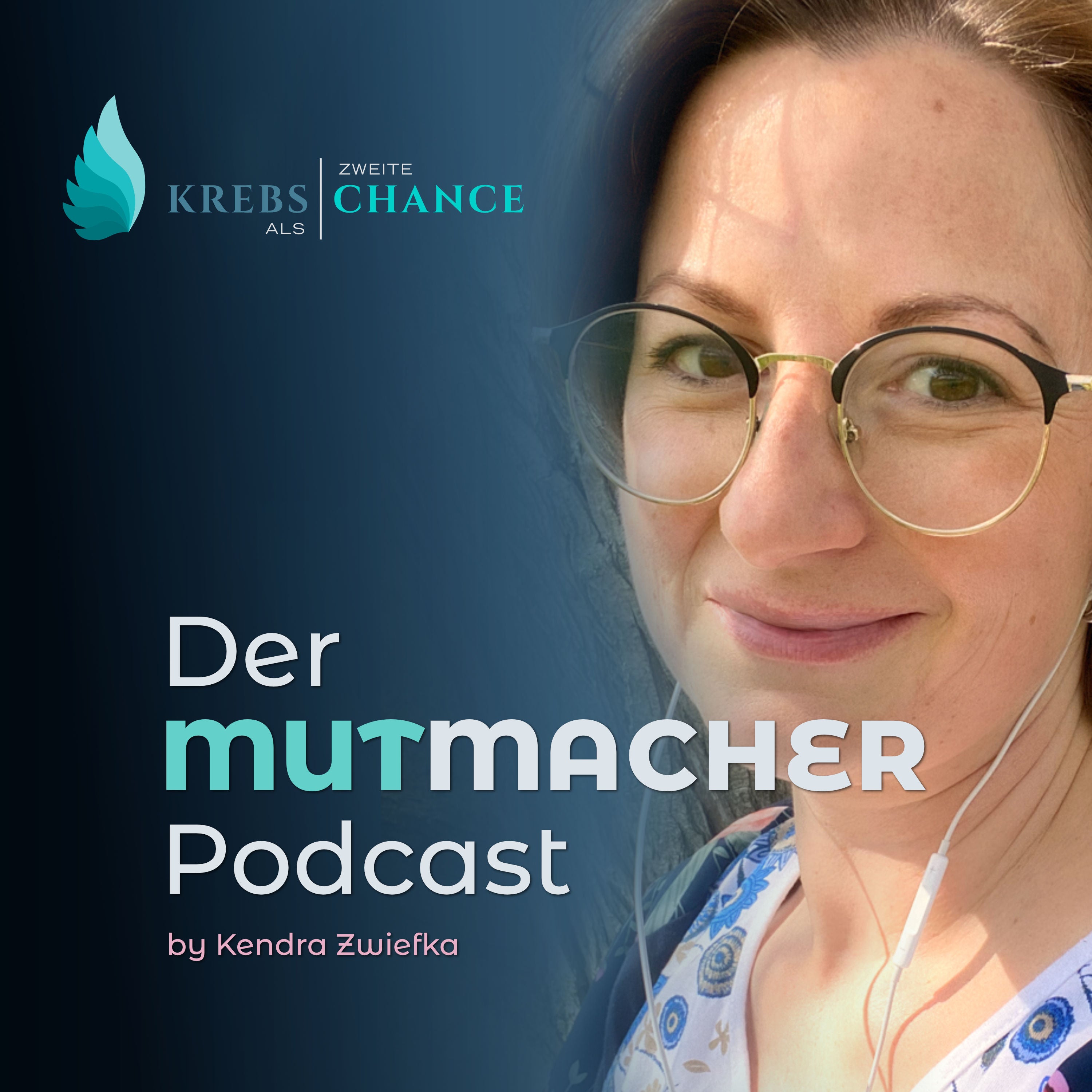 Folge 003 Mutmacher Gespräch mit Raliza Danailow