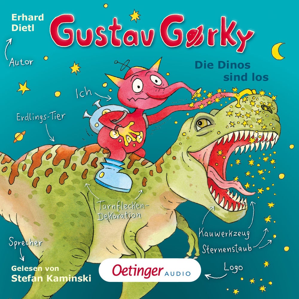 Gustav Gorky 3. Die Dinos sind los