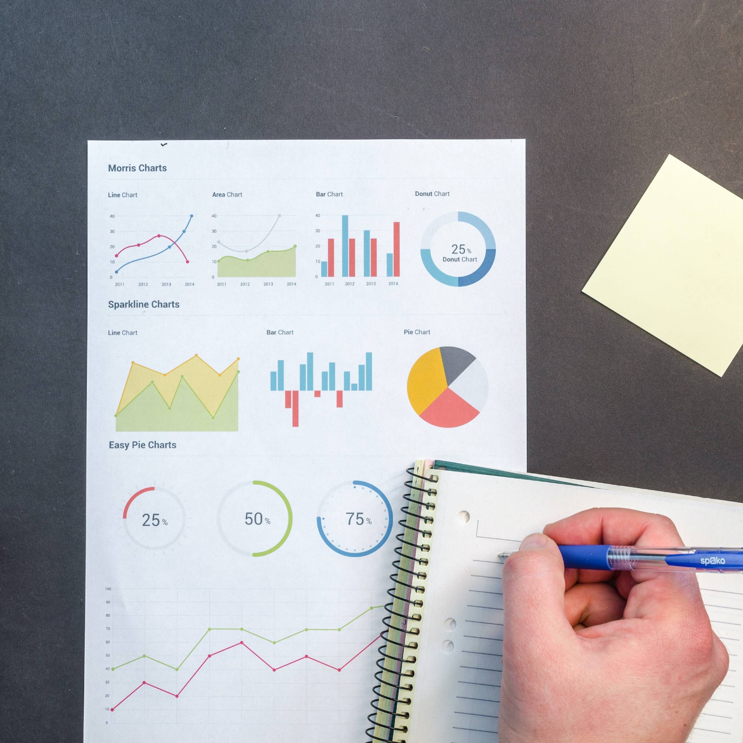 Von der Analyse zur Optimierung - die Leitmerkmalmethode im Detail