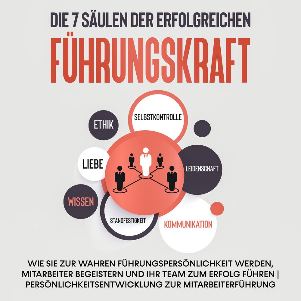 Die 7 Säulen der erfolgreichen Führungskraft: Wie Sie zur wahren Führungspersönlichkeit werden, Mitarbeiter begeistern und Ihr Tea