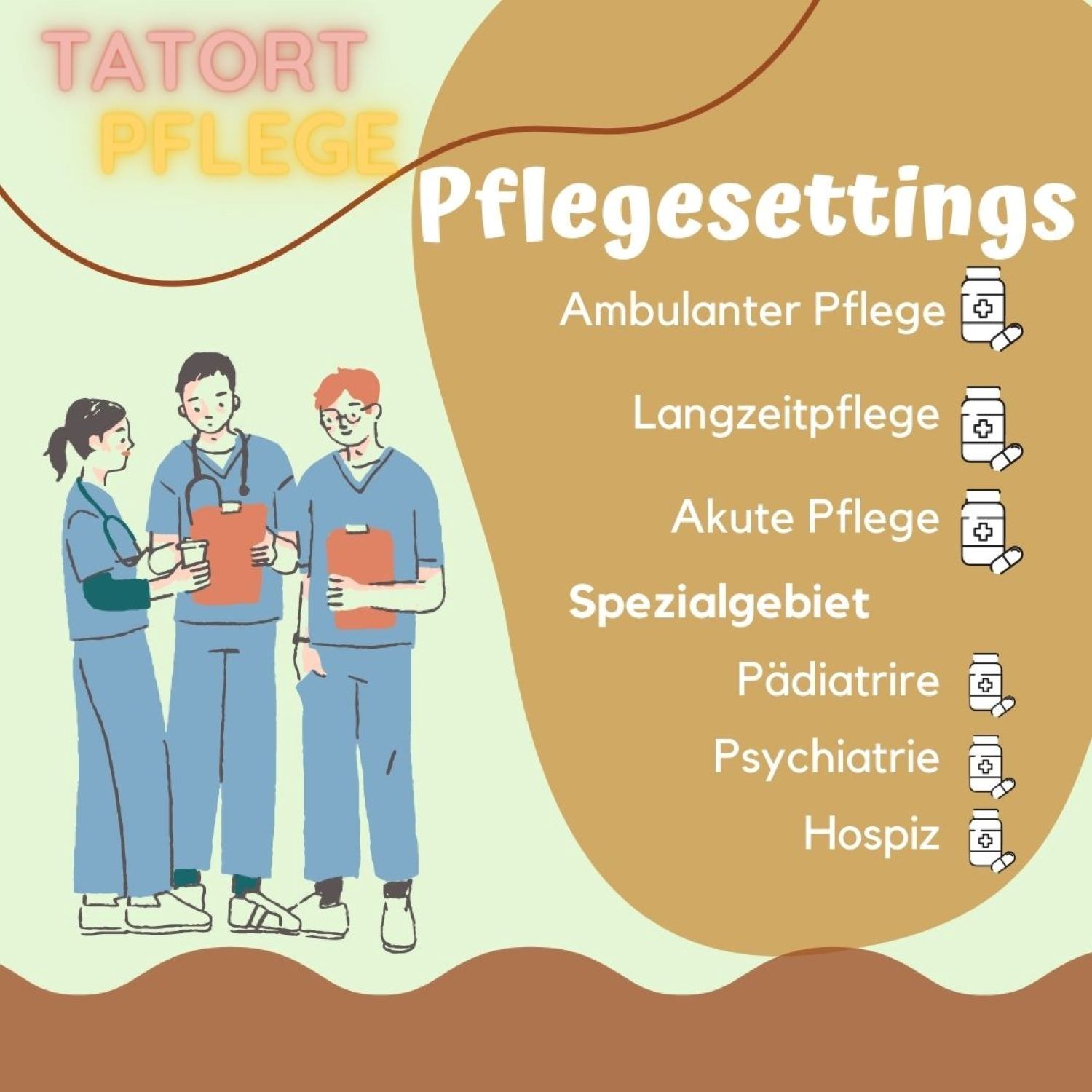 Pflegesettings ambulante Pflege