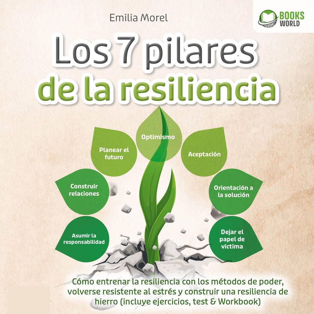 Los 7 pilares de la resiliencia: Cómo entrenar la resiliencia con los métodos de poder, volverse resistente al estrés y construir