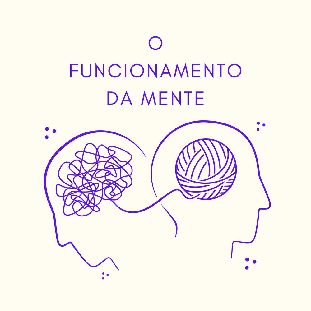 O Funcionamento da Mente