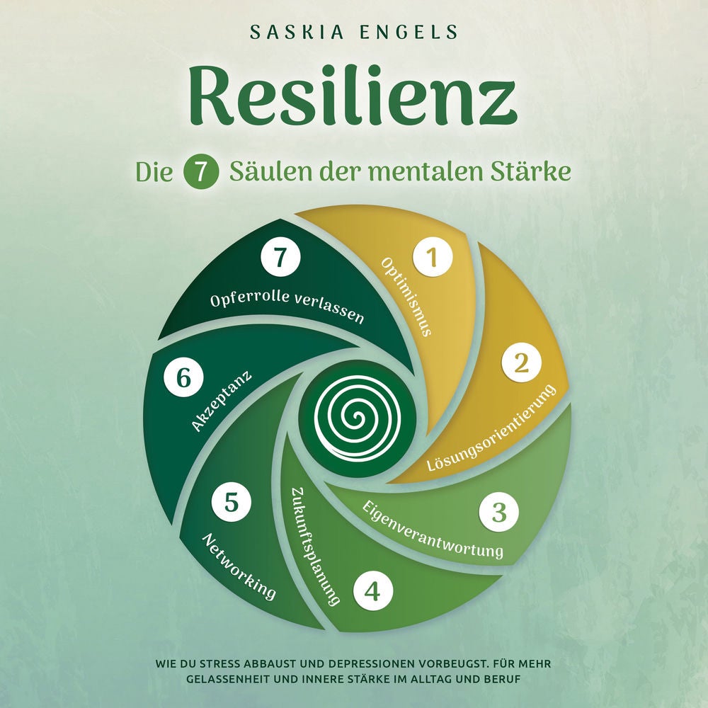 Resilienz – Die 7 Säulen der mentalen Stärke: Wie du Stress abbaust und Depressionen vorbeugst. Für mehr Gelassenheit und innere S