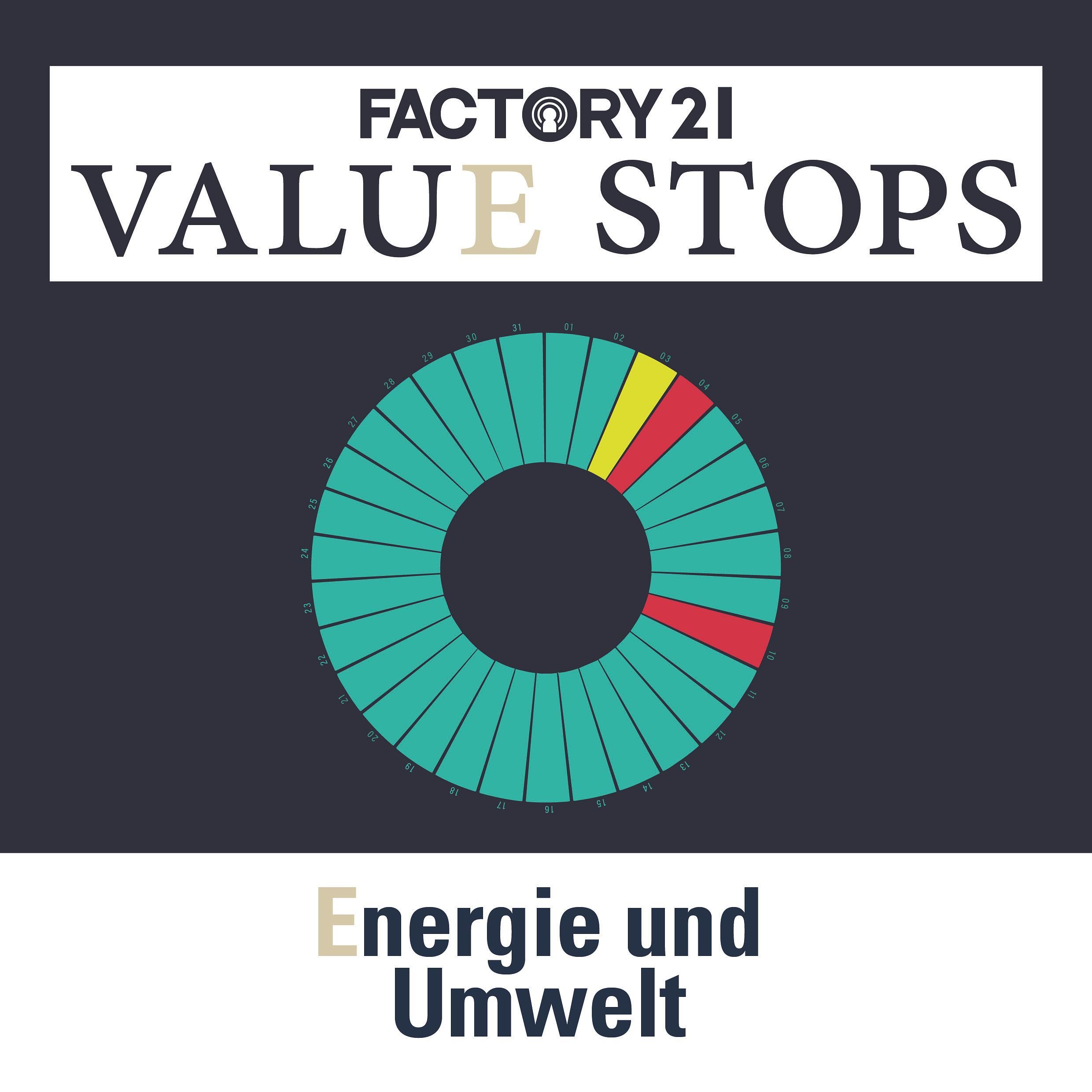 122 VALUE STOPS Special | E wie Energie und Umwelt