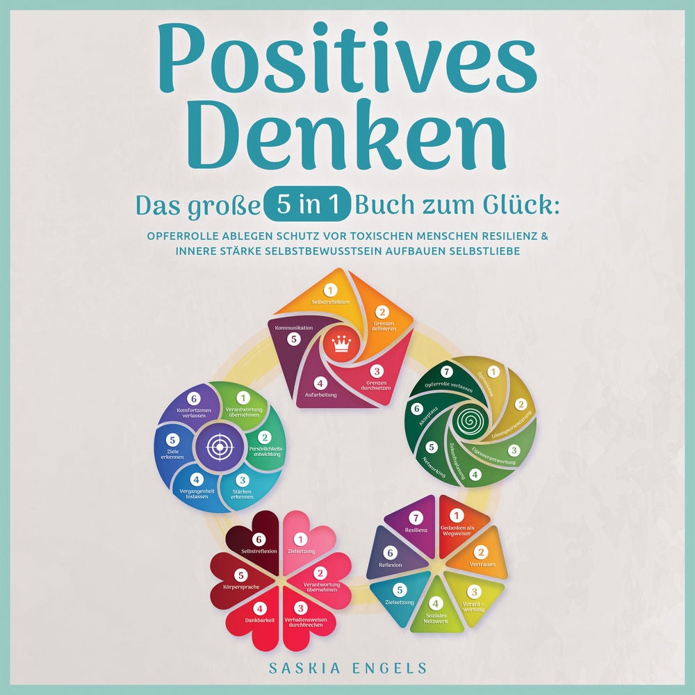 Positives Denken – Das große 5 in 1 Buch zum Glück: Opferrolle ablegen | Schutz vor toxischen Menschen | Resilienz & innere Stärke