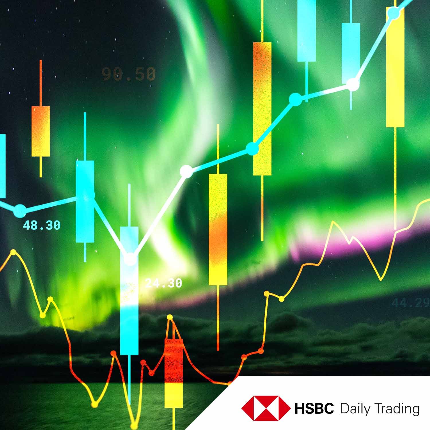 Seltenes Phänomen und was es bedeutet! S&P 500® im Chart-Check.