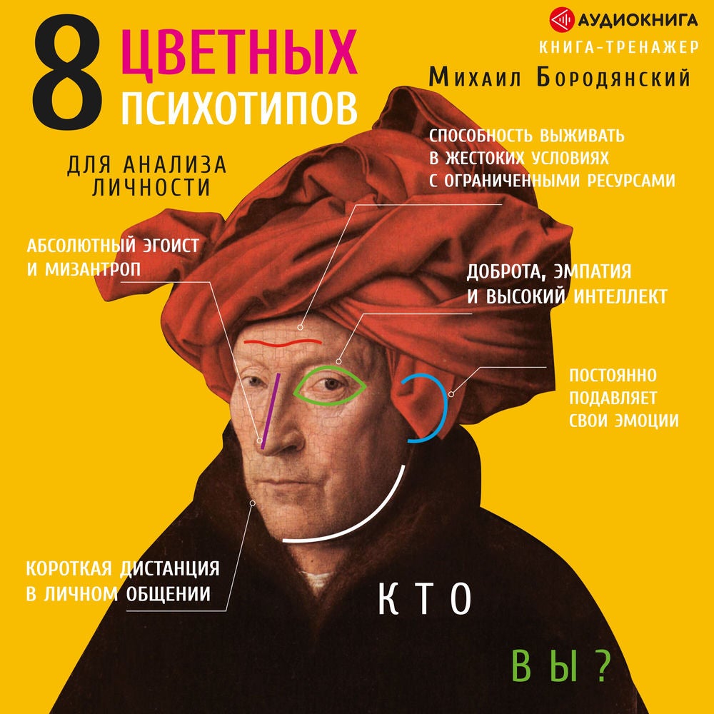 8 цветных психотипов: кто вы?