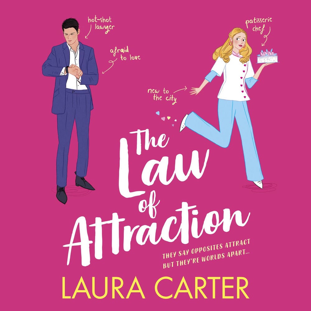 The Law of Attraction - Brits in Manhattan, Book 1