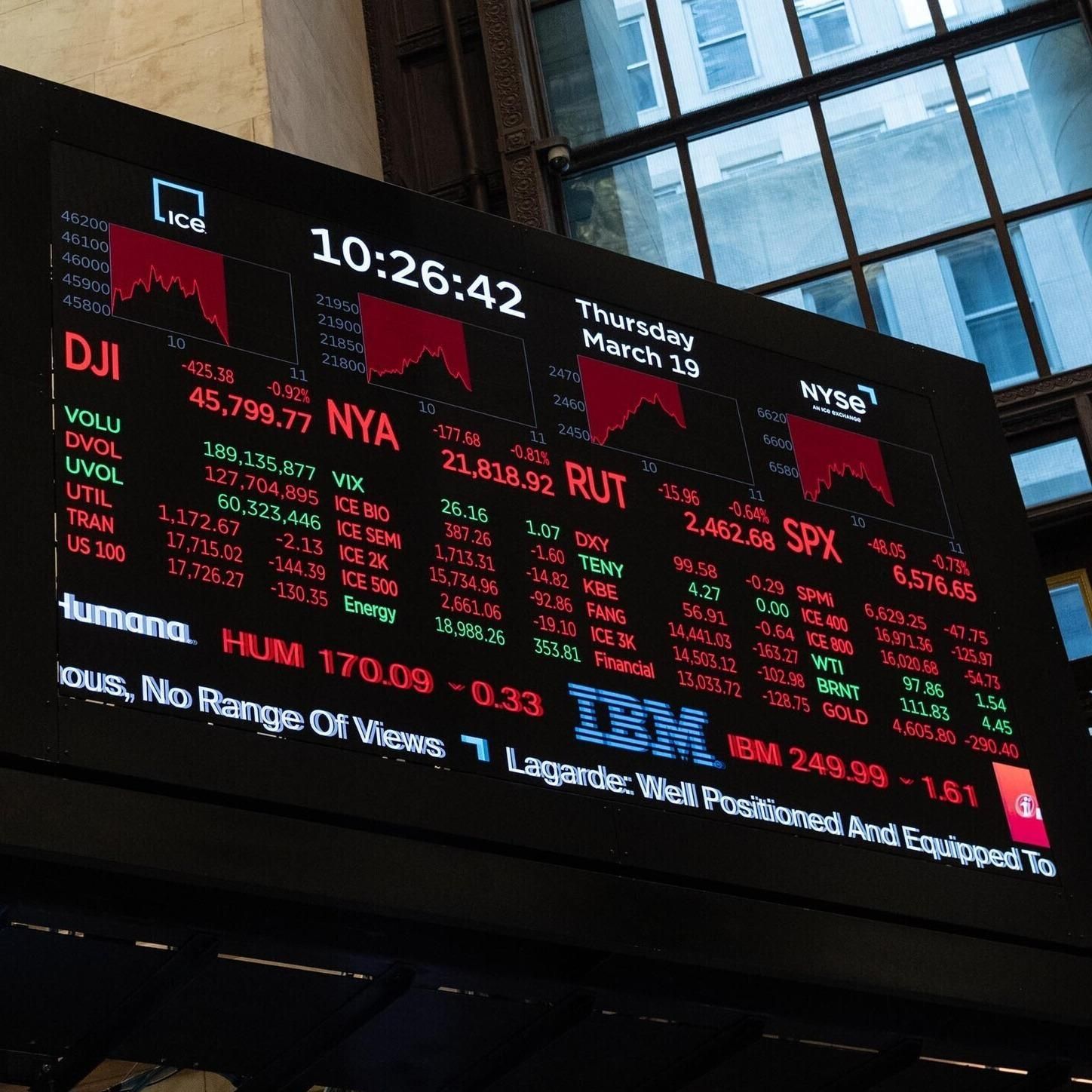 Krieg, Ölpreisschock - und trotzdem Ruhe an der Wall Street: Ein gefährlicher Irrtum?