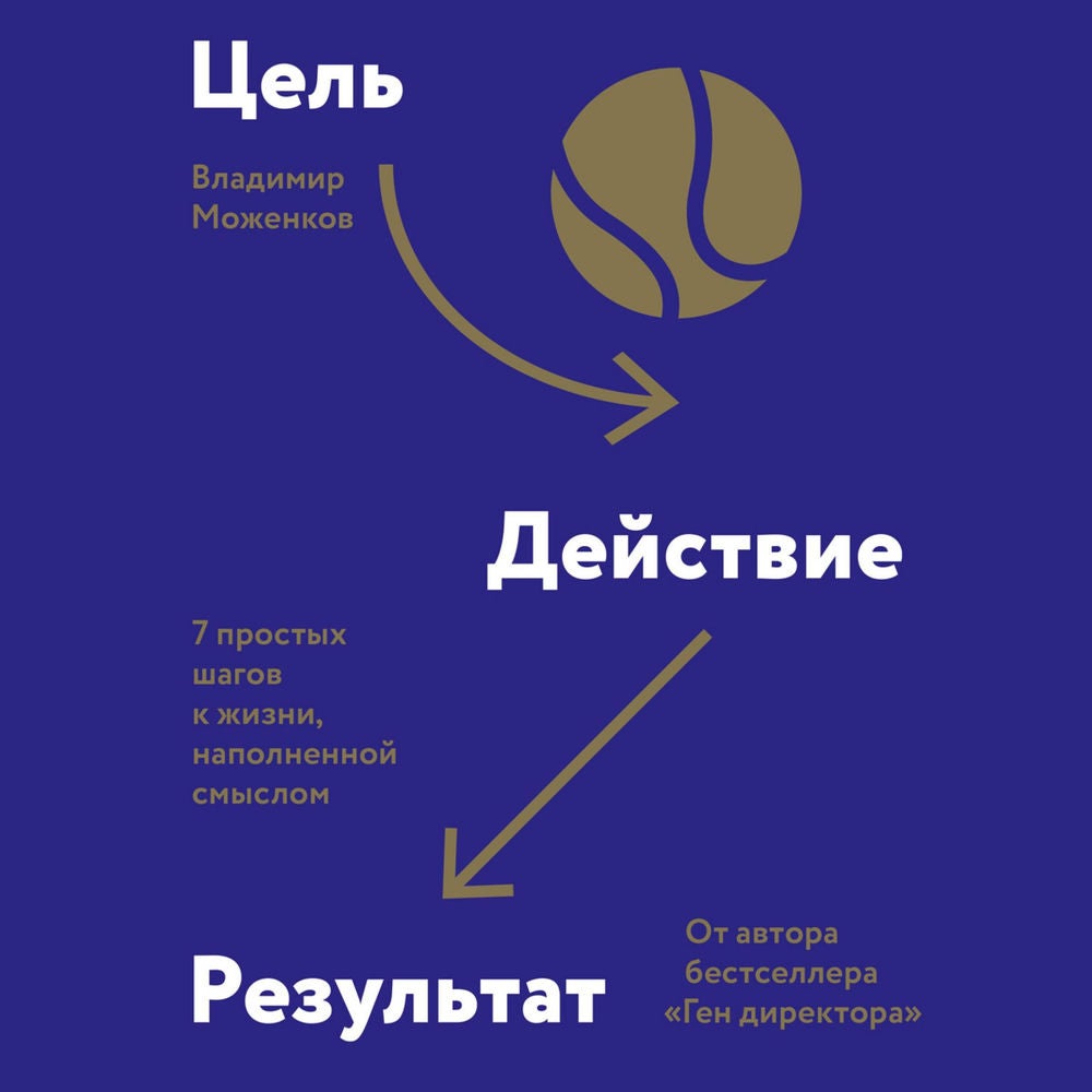 Цель. Действие. Результат