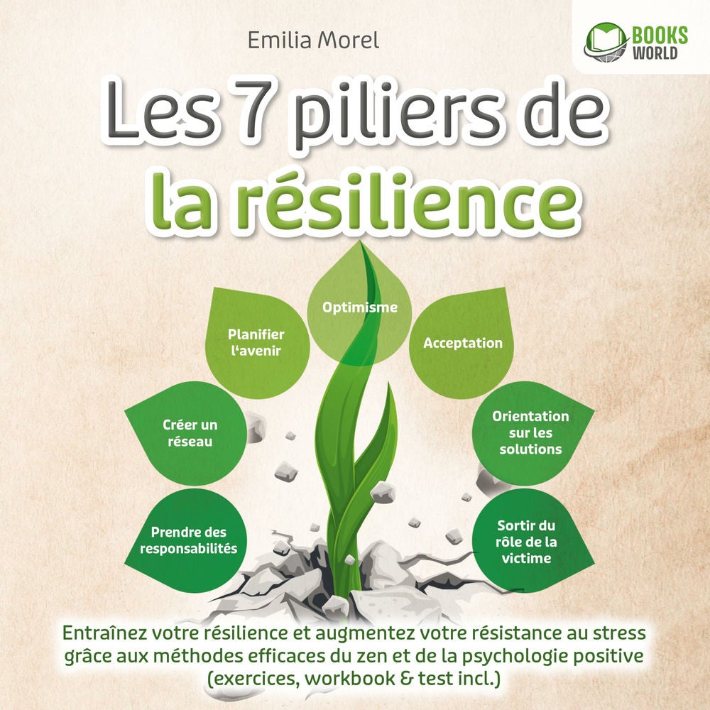 Les 7 piliers de la résilience: Entraînez votre résilience et augmentez votre résistance au stress grâce aux méthodes efficaces du