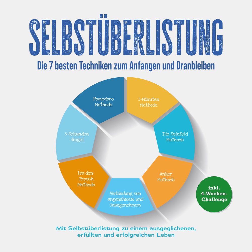 Selbstüberlistung: Die 7 besten Techniken zum Anfangen und Dranbleiben - Mit Selbstüberlistung zu einem ausgeglichenen, erfüllten