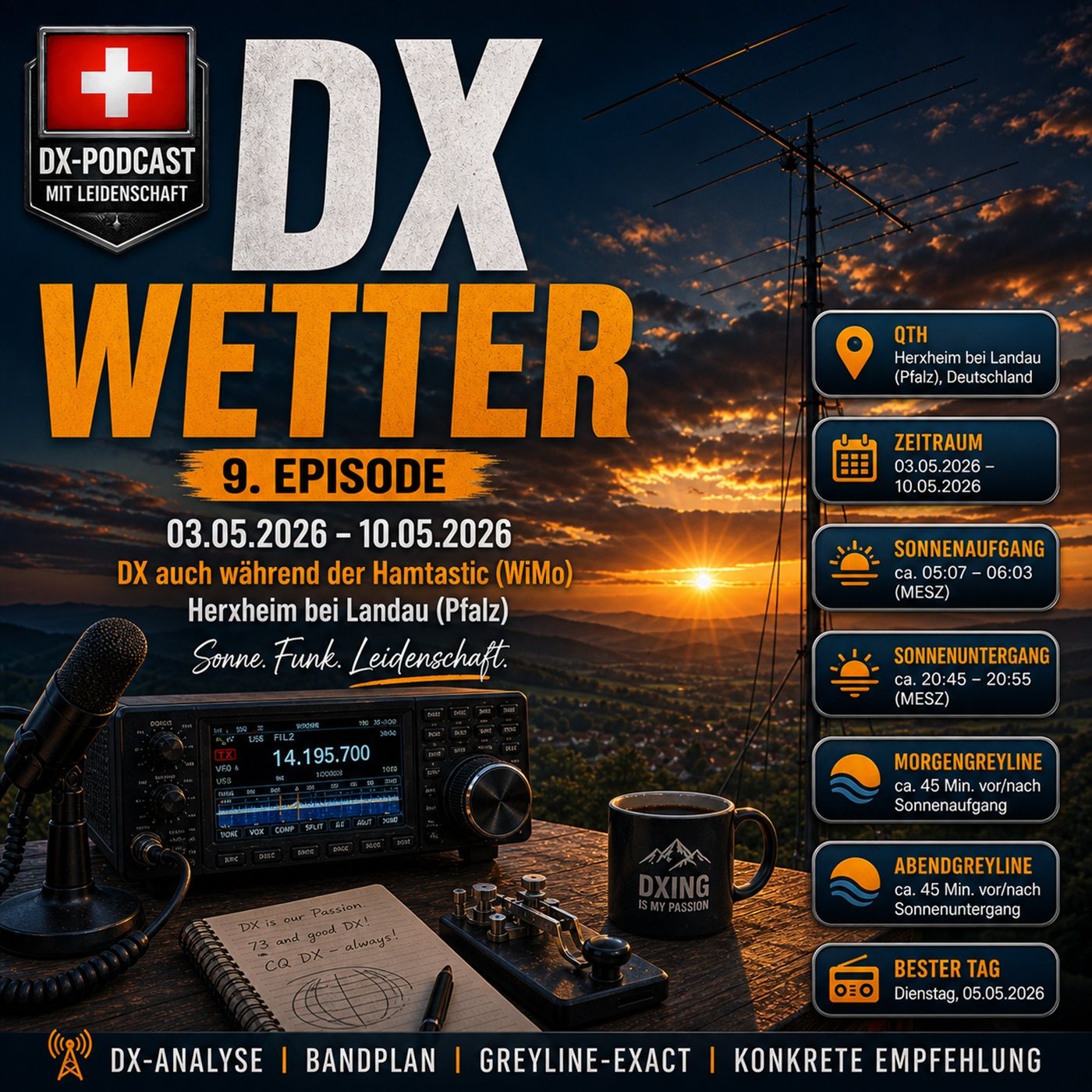 9. Episode von DX Wetter - Kaum Contest, aber