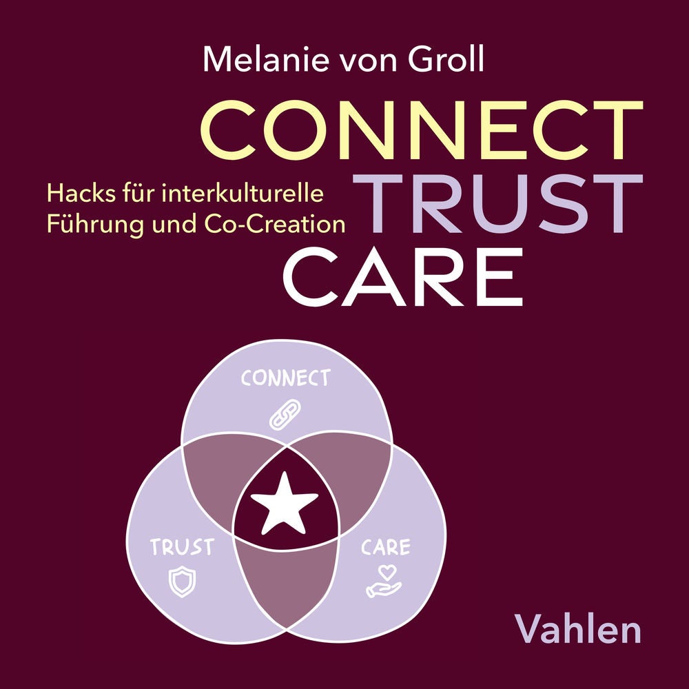 von Groll, Connect, Trust, Care