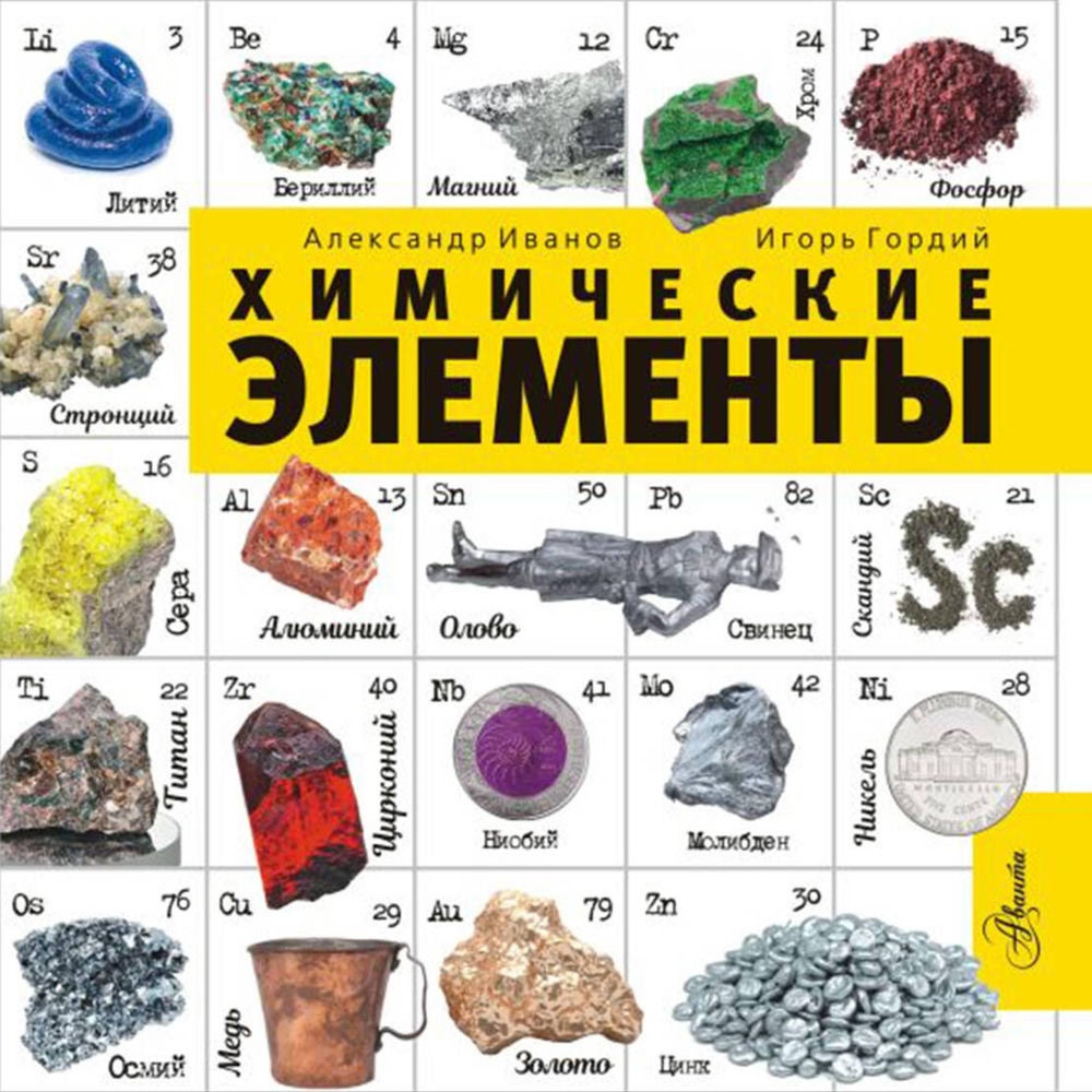 Химические элементы