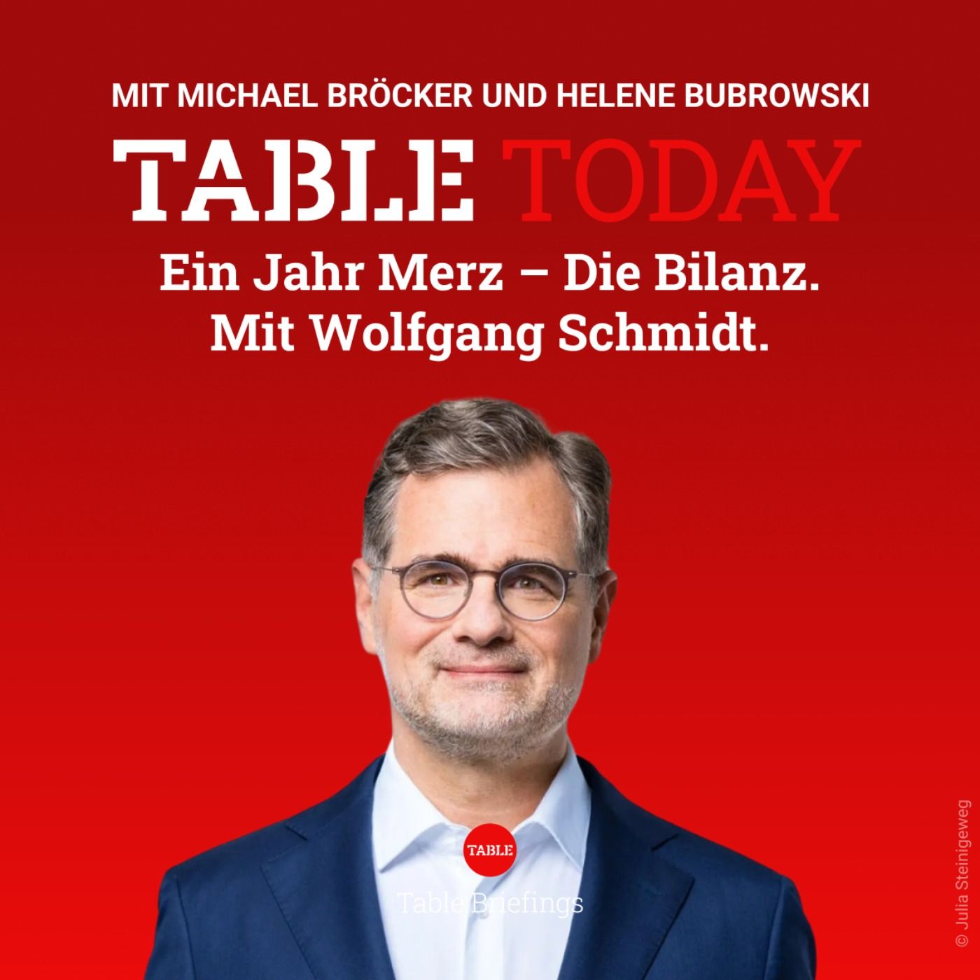 Ein Jahr Merz - Die Bilanz. Mit Wolfgang Schmidt.