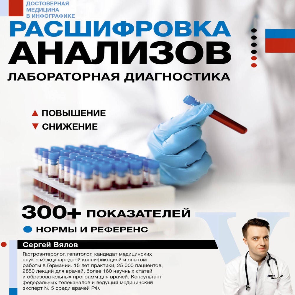 Расшифровка анализов: лабораторная диагностика