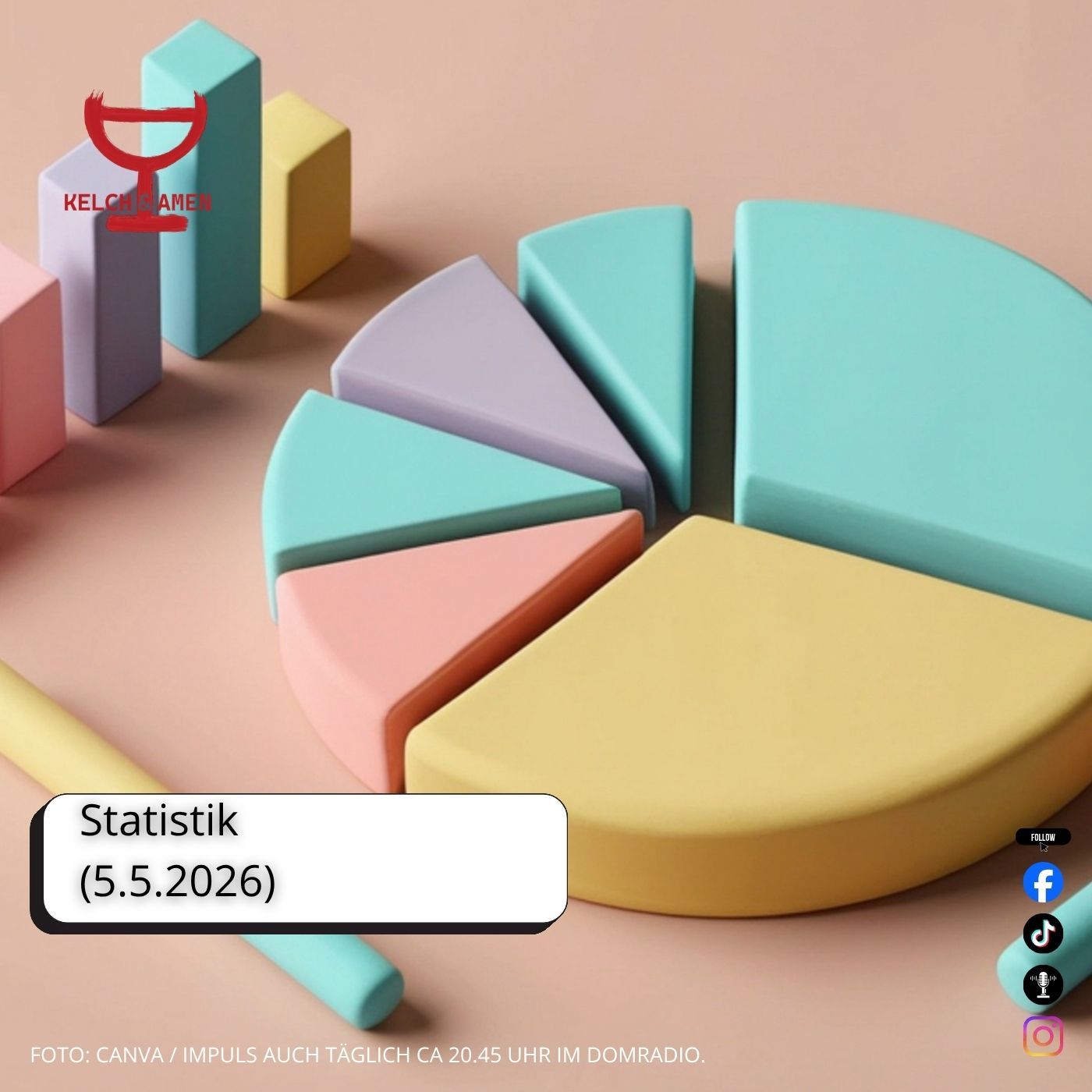 Statistik // 5.5.2026