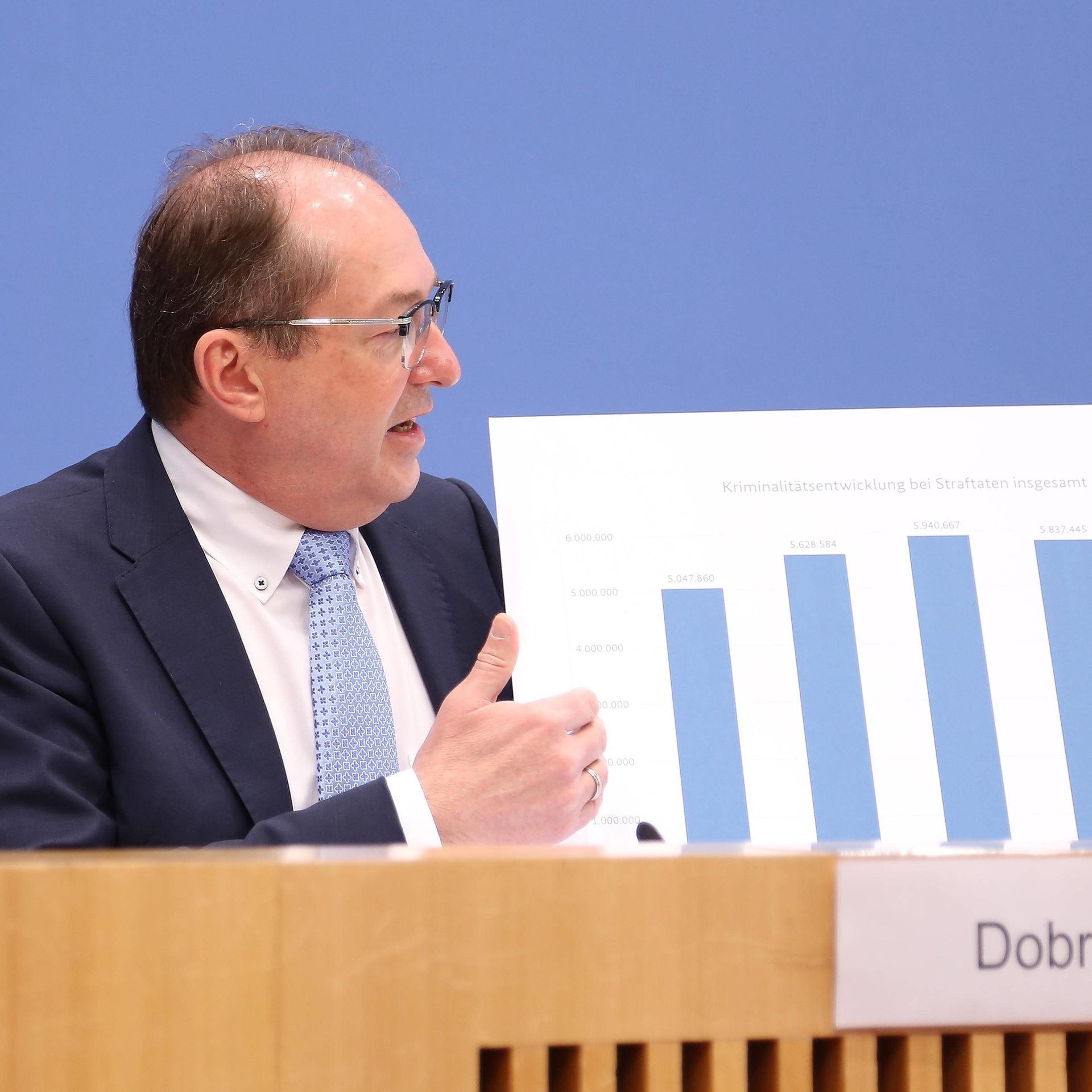 Die Polizeiliche Kriminalstatistik unter die Lupe genommen