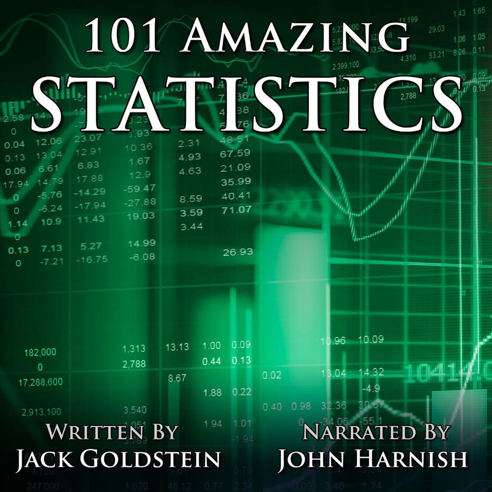 101 Amazing Statistics - Incredible Facts to Make You Think
