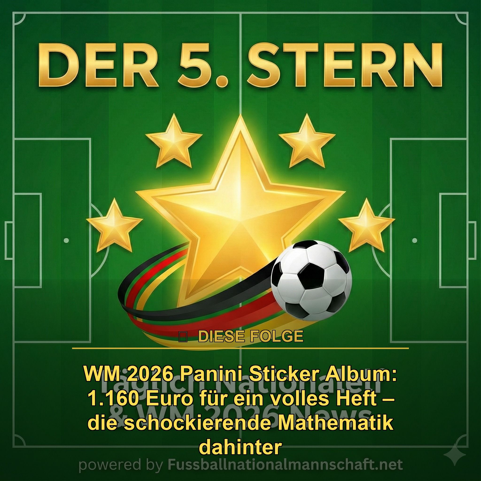 WM 2026 Panini Sticker Album: 1.160 Euro für ein volles Heft – die schockierende Mathematik dahinter