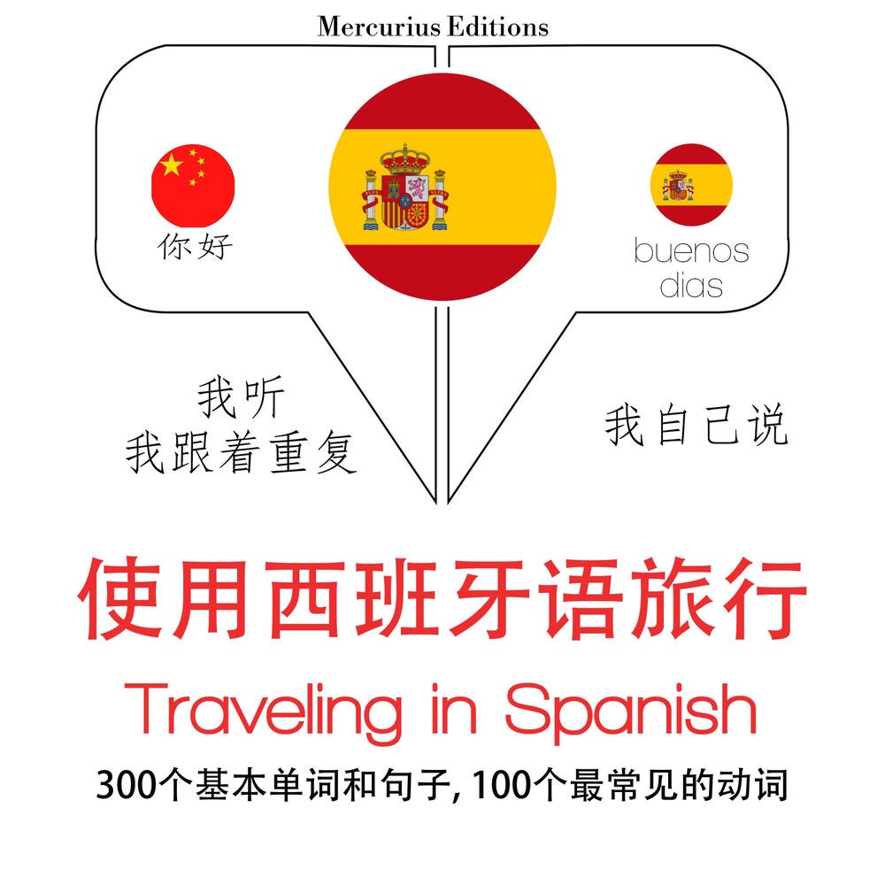 西班牙語旅行單詞和短語