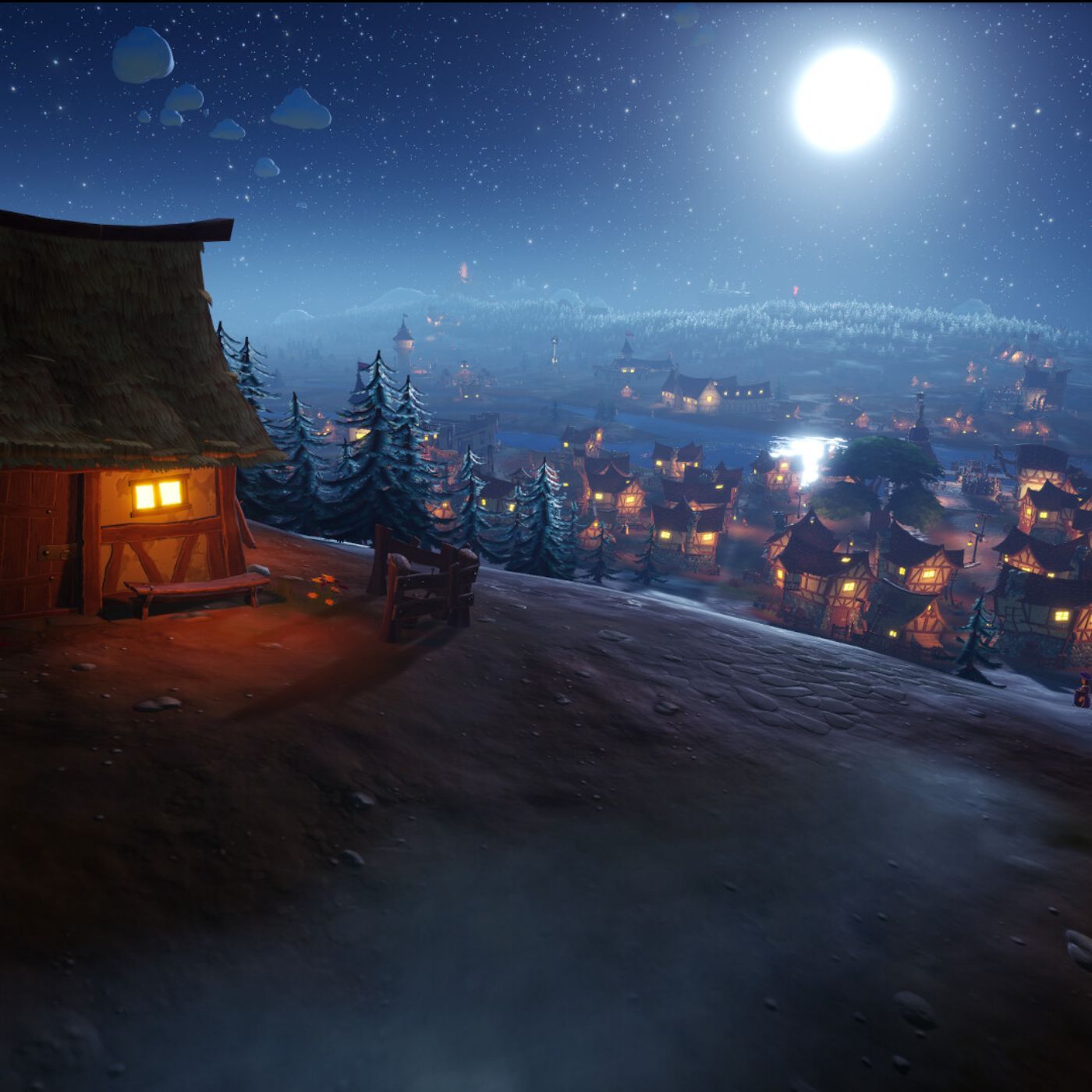 Sintopia Test