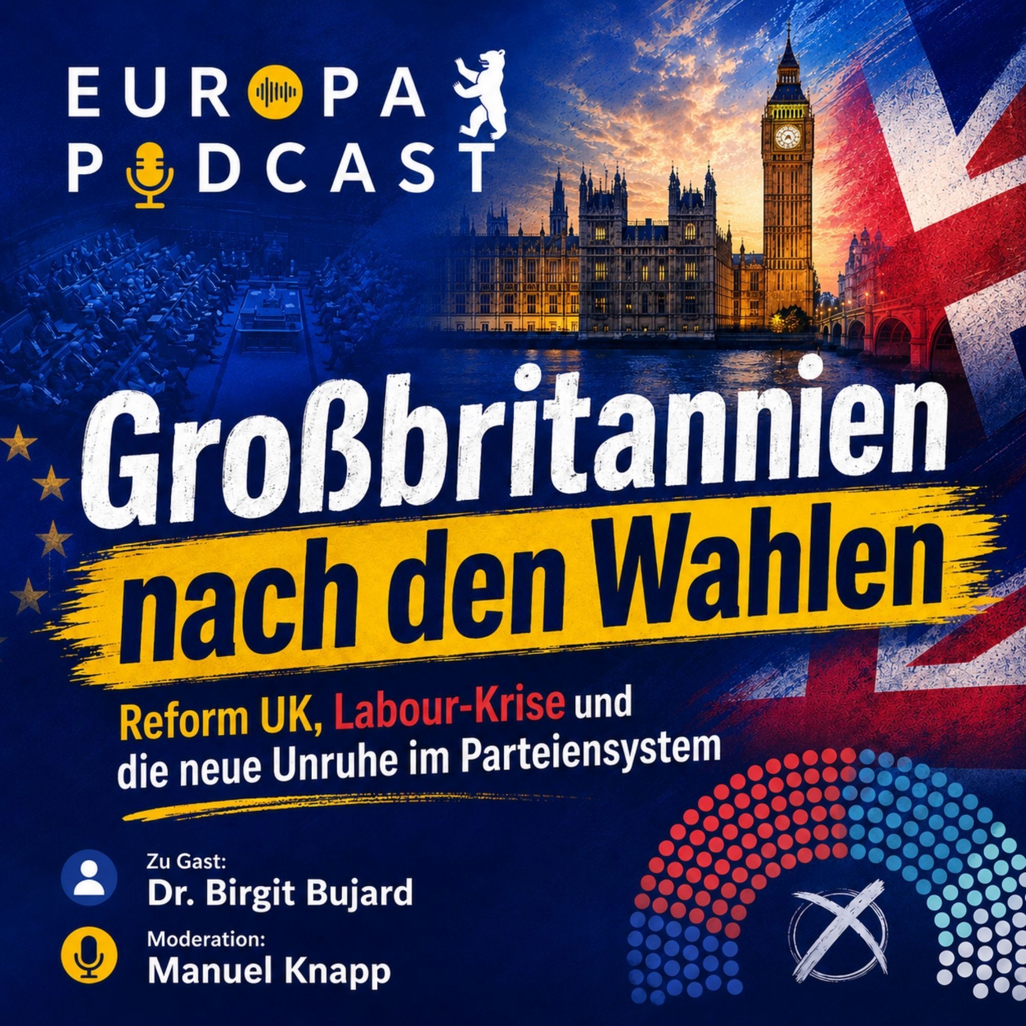 Großbritannien nach den Wahlen: Reform UK, Labour-Krise und die neue Unruhe im Parteiensystem