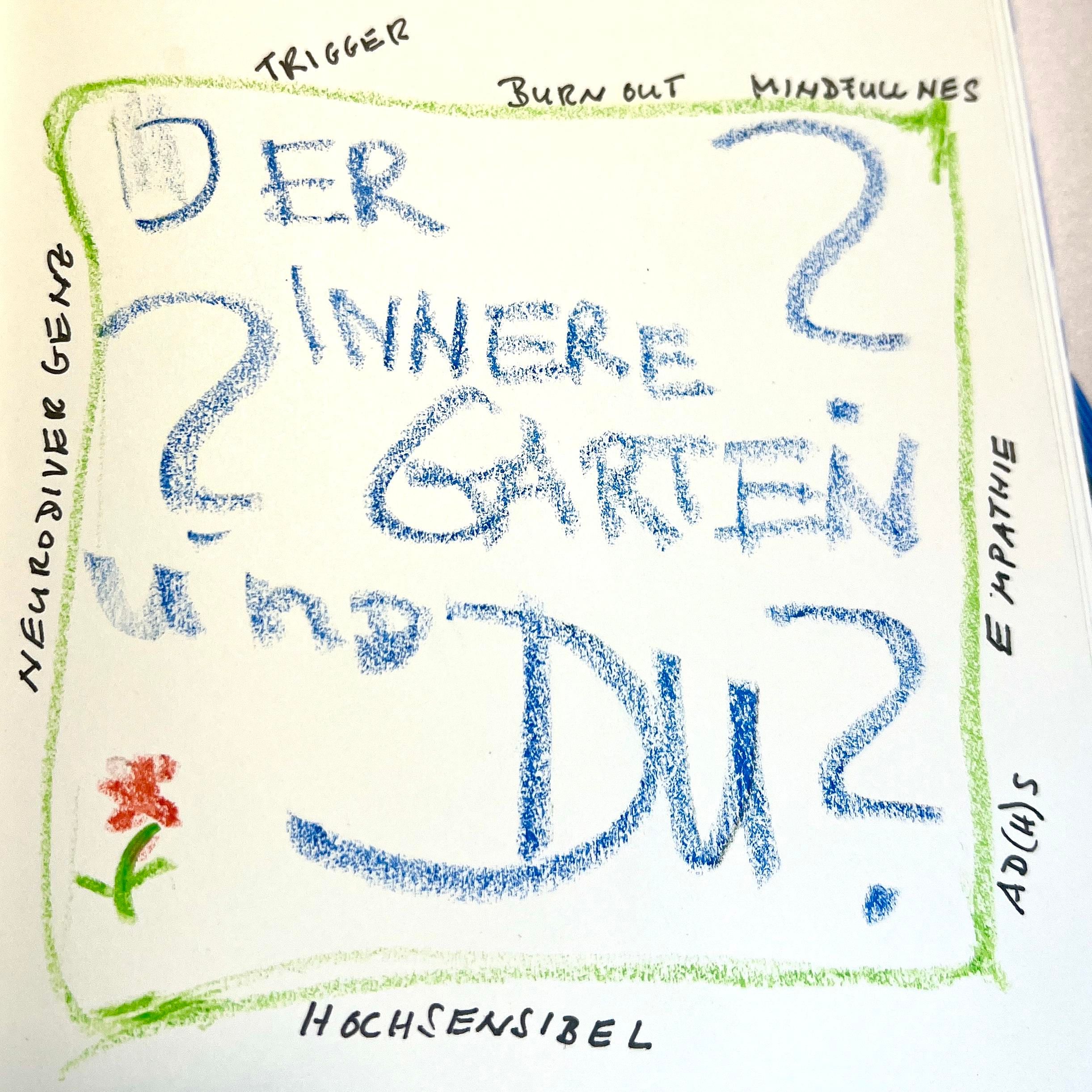 00 Neues Kurzformat, innere und äußerer Achtsamkeit,Impulse für den Alltag, während der bestehende Podcast aktiv bleibt.