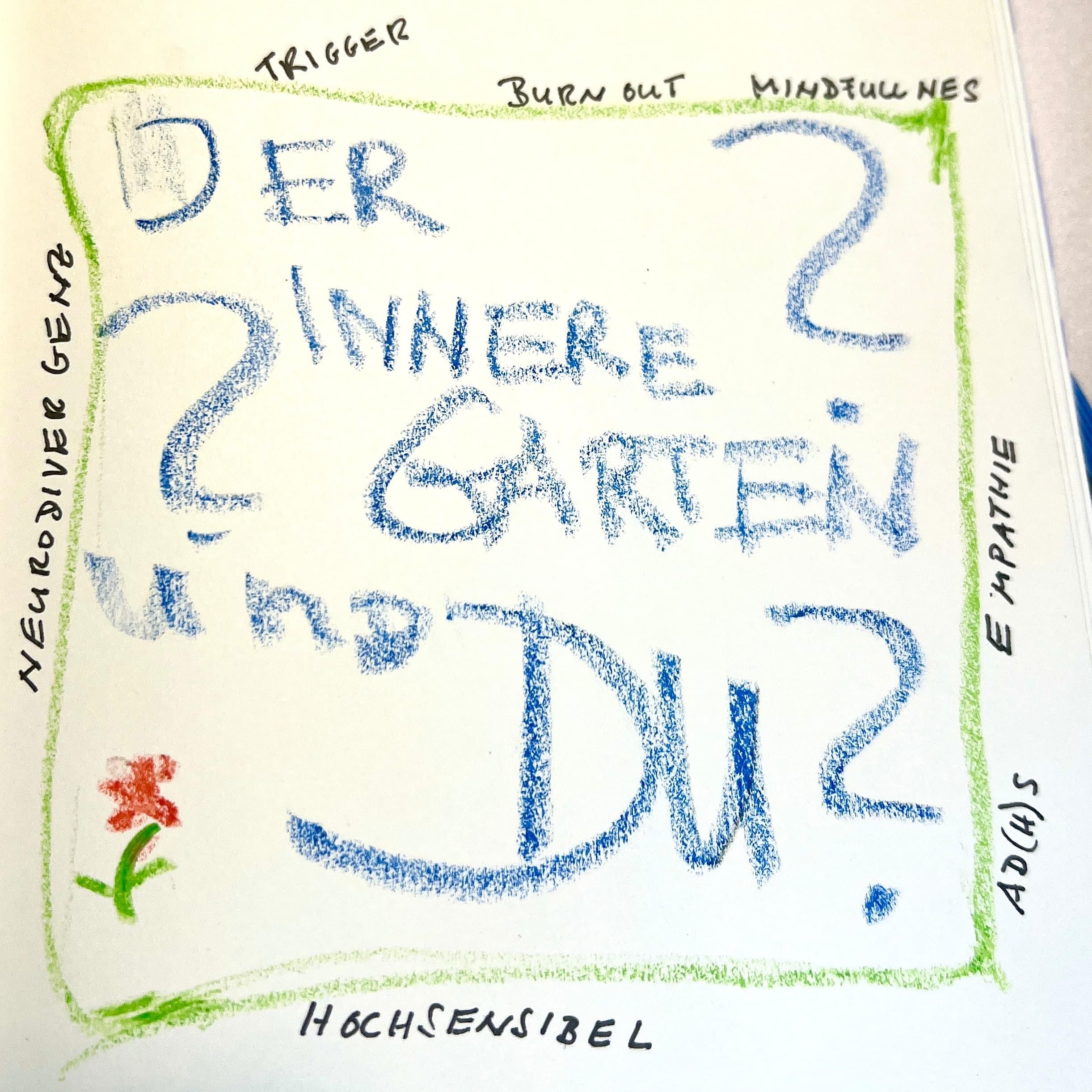 Der innere Garten und du?