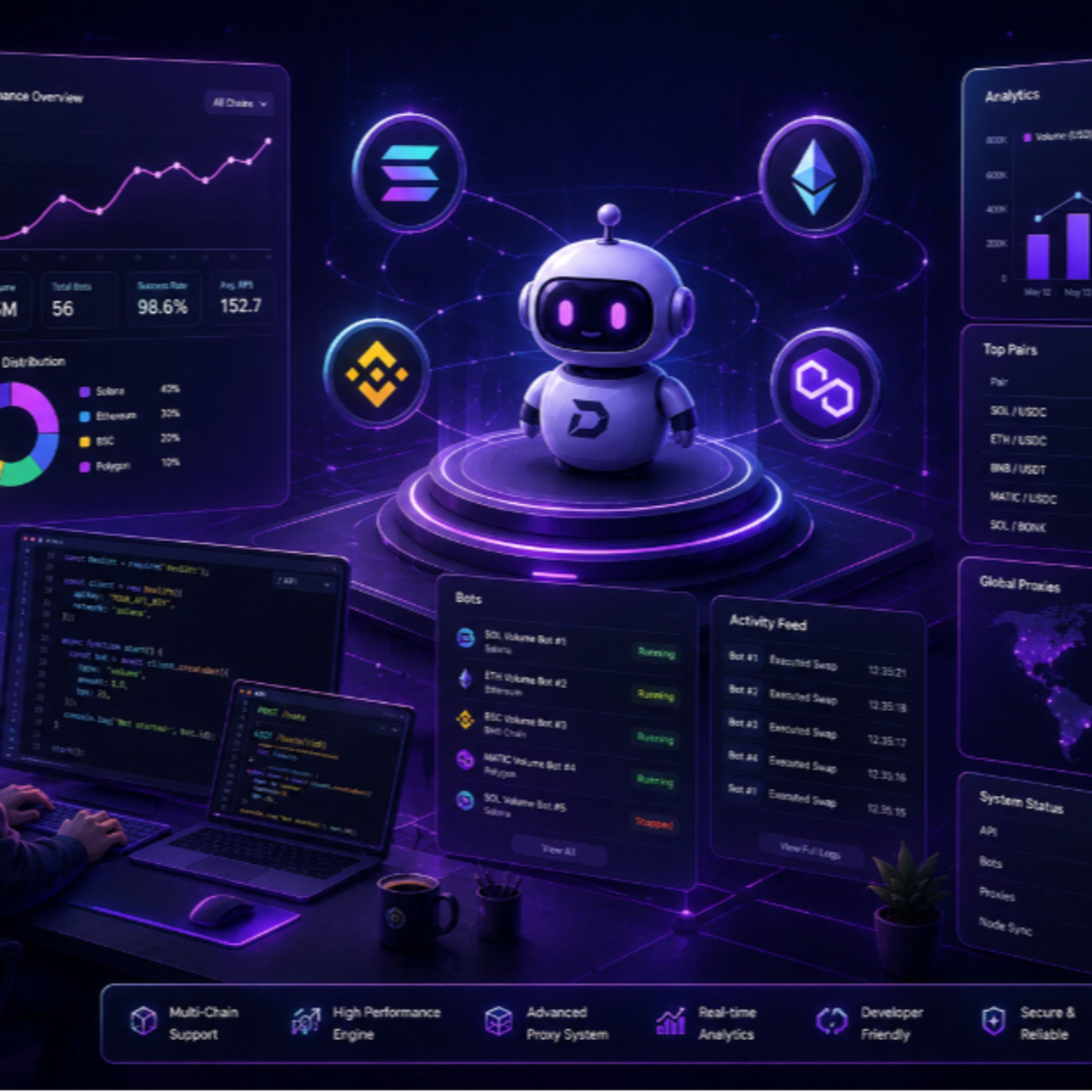 Dexlift Volume Bots — Full Platform Review for Developers in 2026