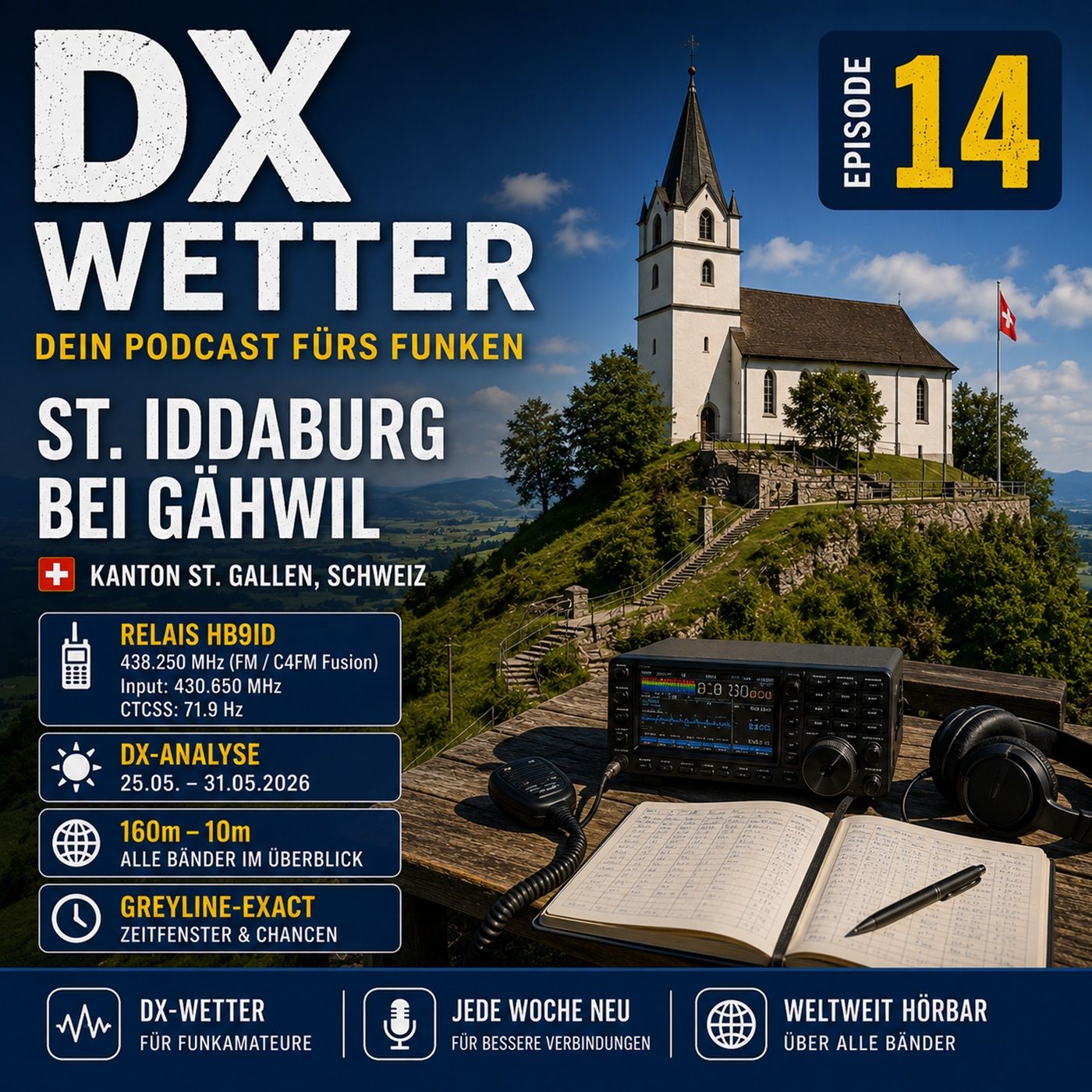 DX WETTER - 14. Episode - St. Iddaburg
