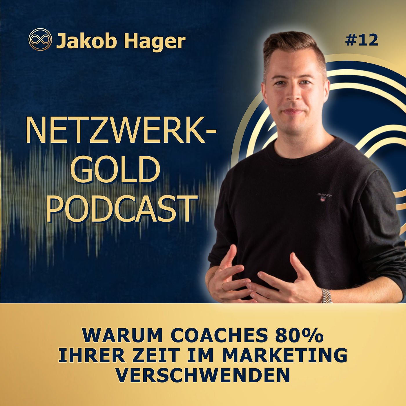 Warum Coaches 80% ihrer Zeit im Marketing verschwenden - Jakob Hager