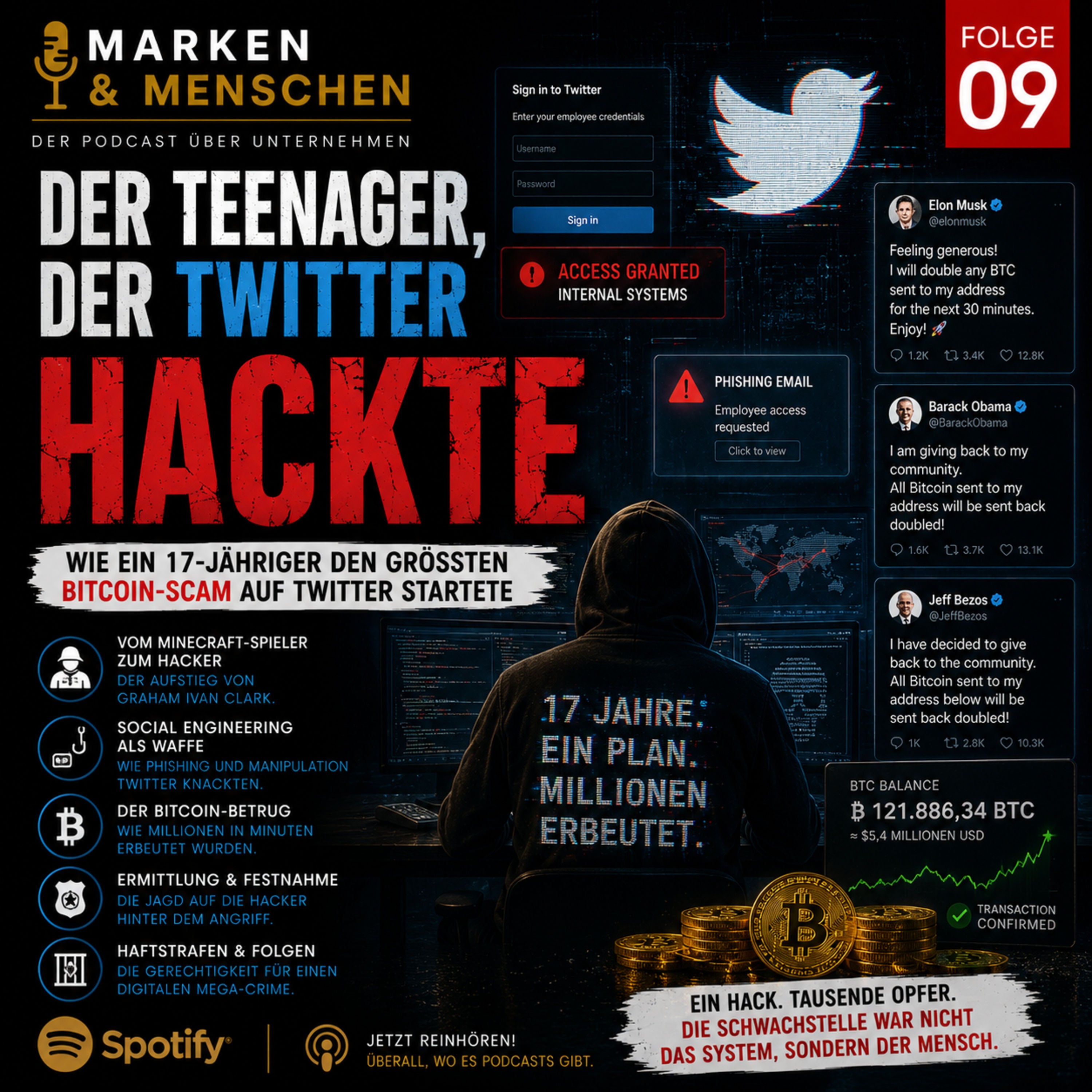 Der Teenager, der Twitter hackte