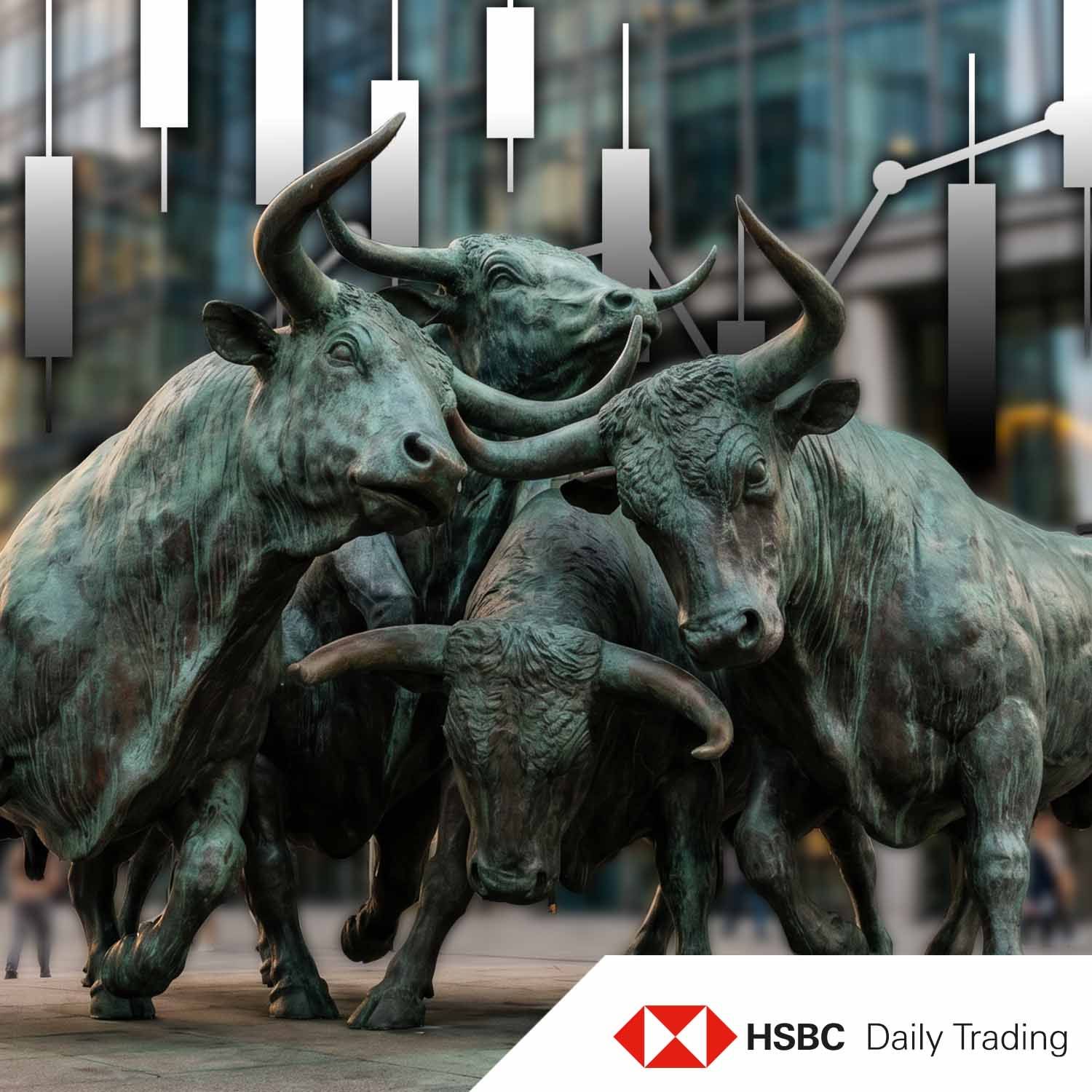 Besonderes Muster „bullish engulfing“ hoch 4! DAX im Chart-Check.