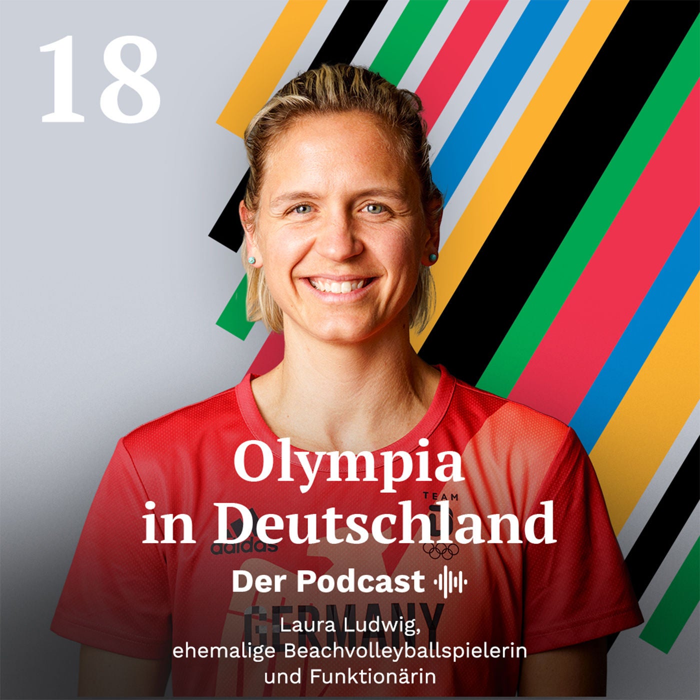 Beachvolleyball-Olympiasiegerin Laura Ludwig: "Alleine die Olympia-Bewerbung gibt einen Push"
