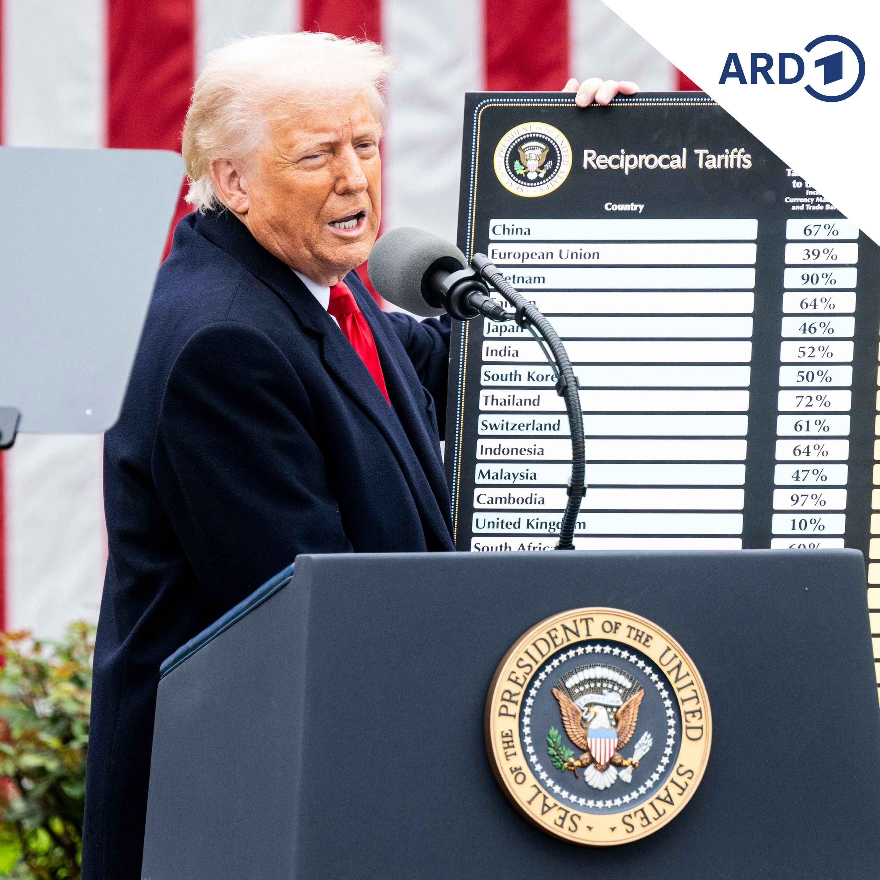 Trumps Zölle: Die Auswirkungen des "Liberation Day"