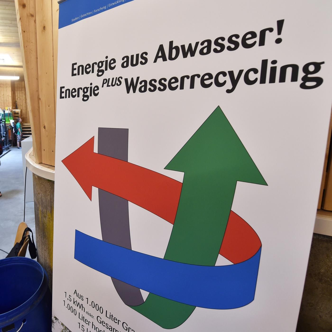 Wasserrecycling? "Es ist wirklich dumm, das nicht zu machen"