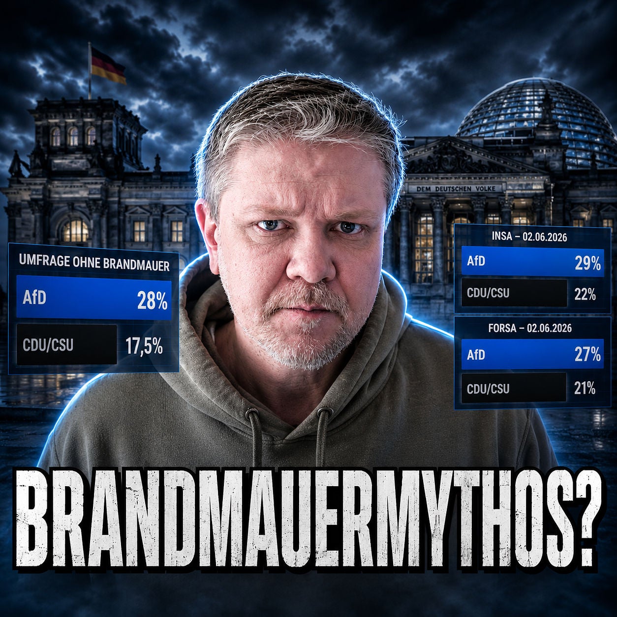 #582: AfD verliert OHNE Brandmauer?