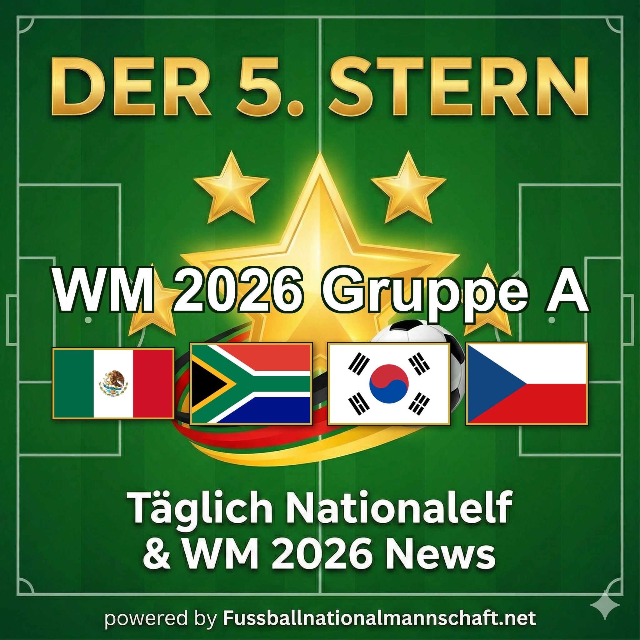 WM 2026 Gruppe A vorgestellt: Mexikos Heimvorteil gegen Südkoreas Legionäre