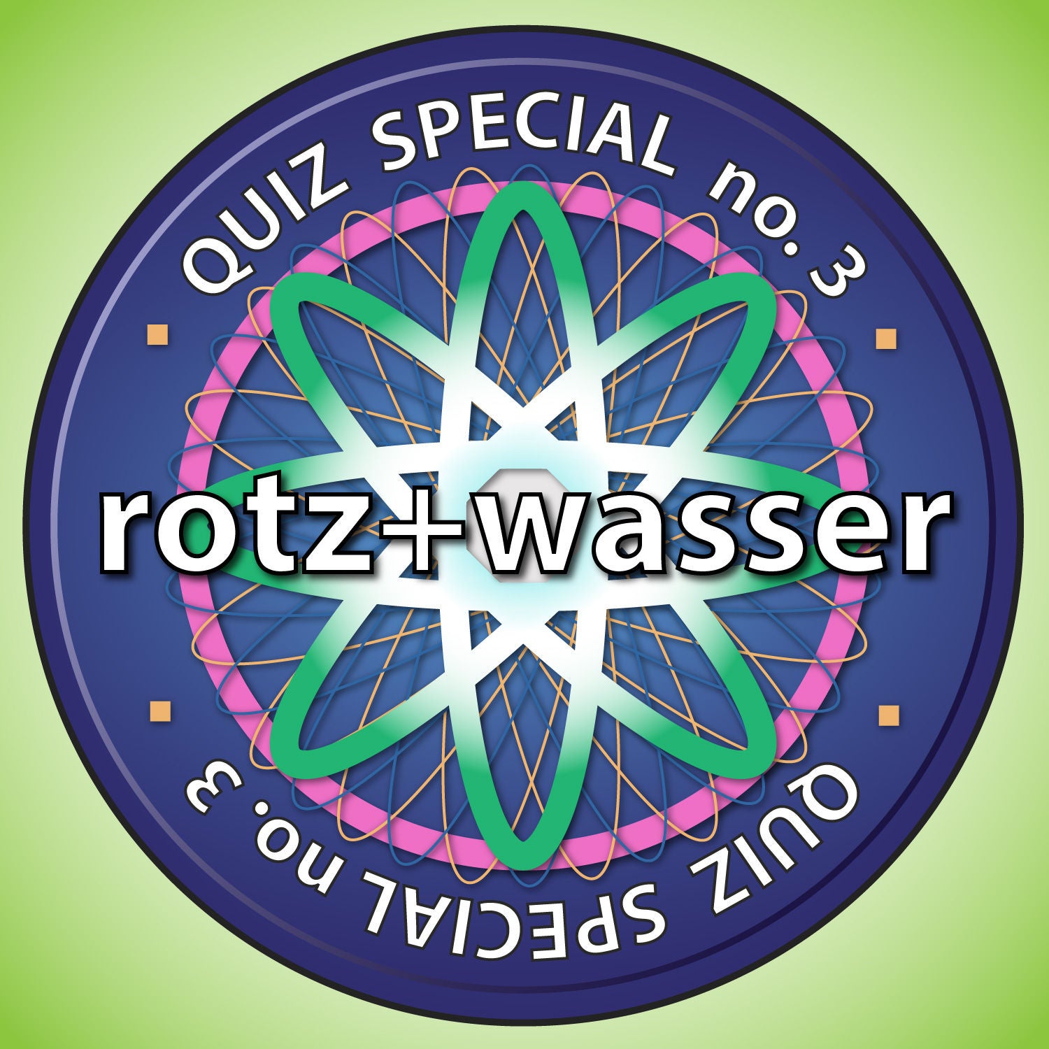 Sonderfolge - Schätzraten Teil 3
